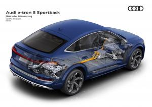 Audi e-tron S Sportback 2020 года  (WW)